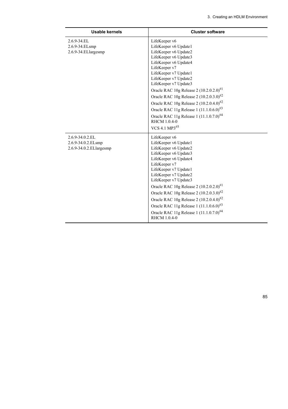 HP Hitachi Dynamic Link Manager Software User Manual | Page 109 / 746