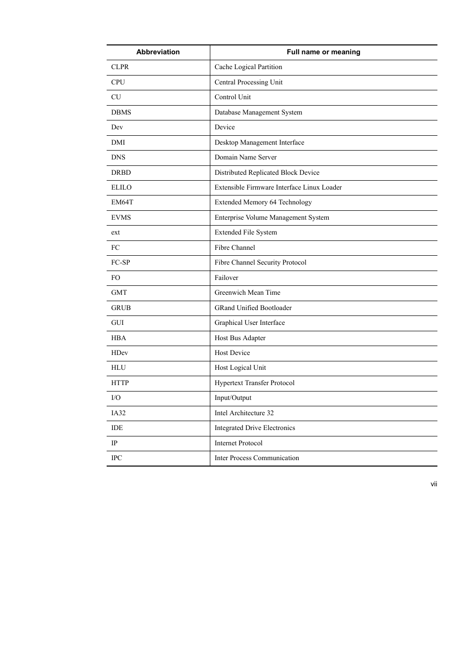 HP Hitachi Dynamic Link Manager Software User Manual | Page 11 / 746