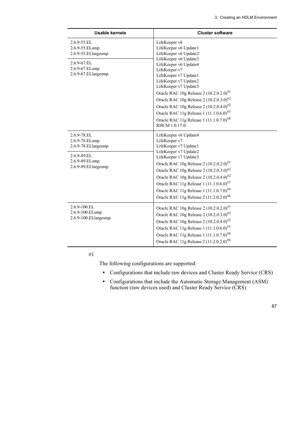 HP Hitachi Dynamic Link Manager Software User Manual | Page 111 / 746