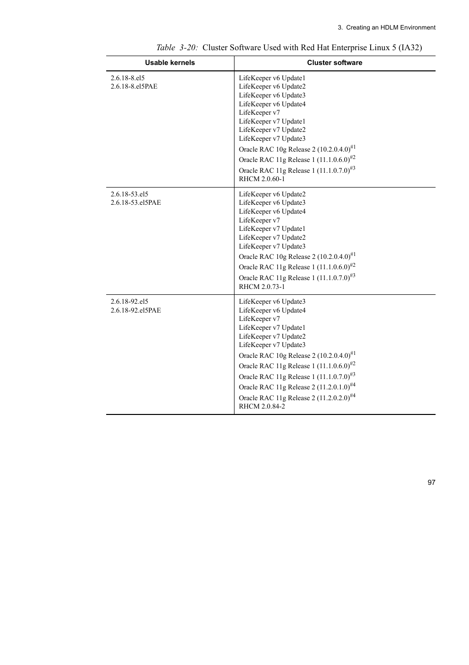 HP Hitachi Dynamic Link Manager Software User Manual | Page 121 / 746