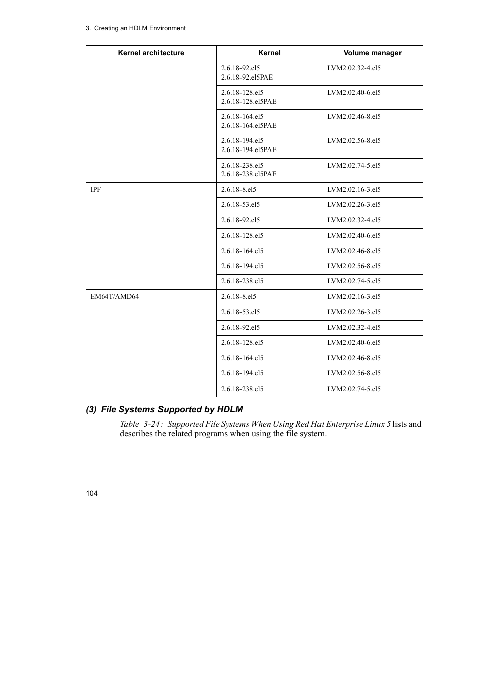 HP Hitachi Dynamic Link Manager Software User Manual | Page 128 / 746