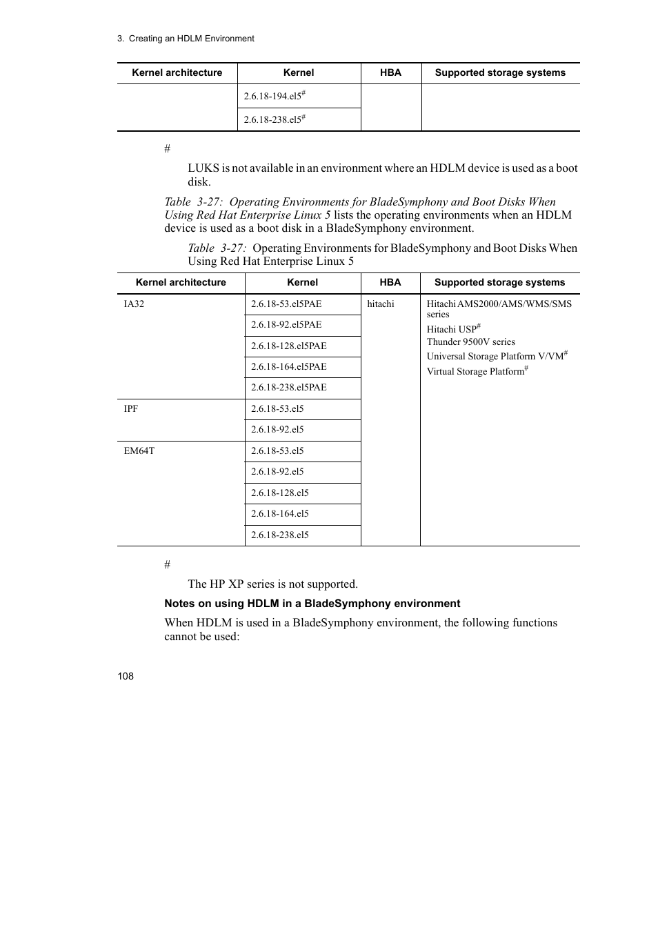 HP Hitachi Dynamic Link Manager Software User Manual | Page 132 / 746