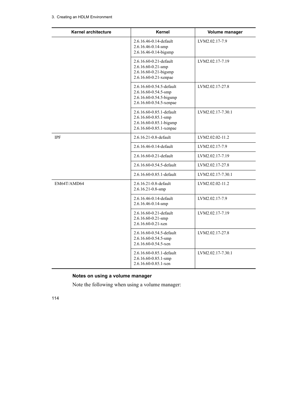 HP Hitachi Dynamic Link Manager Software User Manual | Page 138 / 746