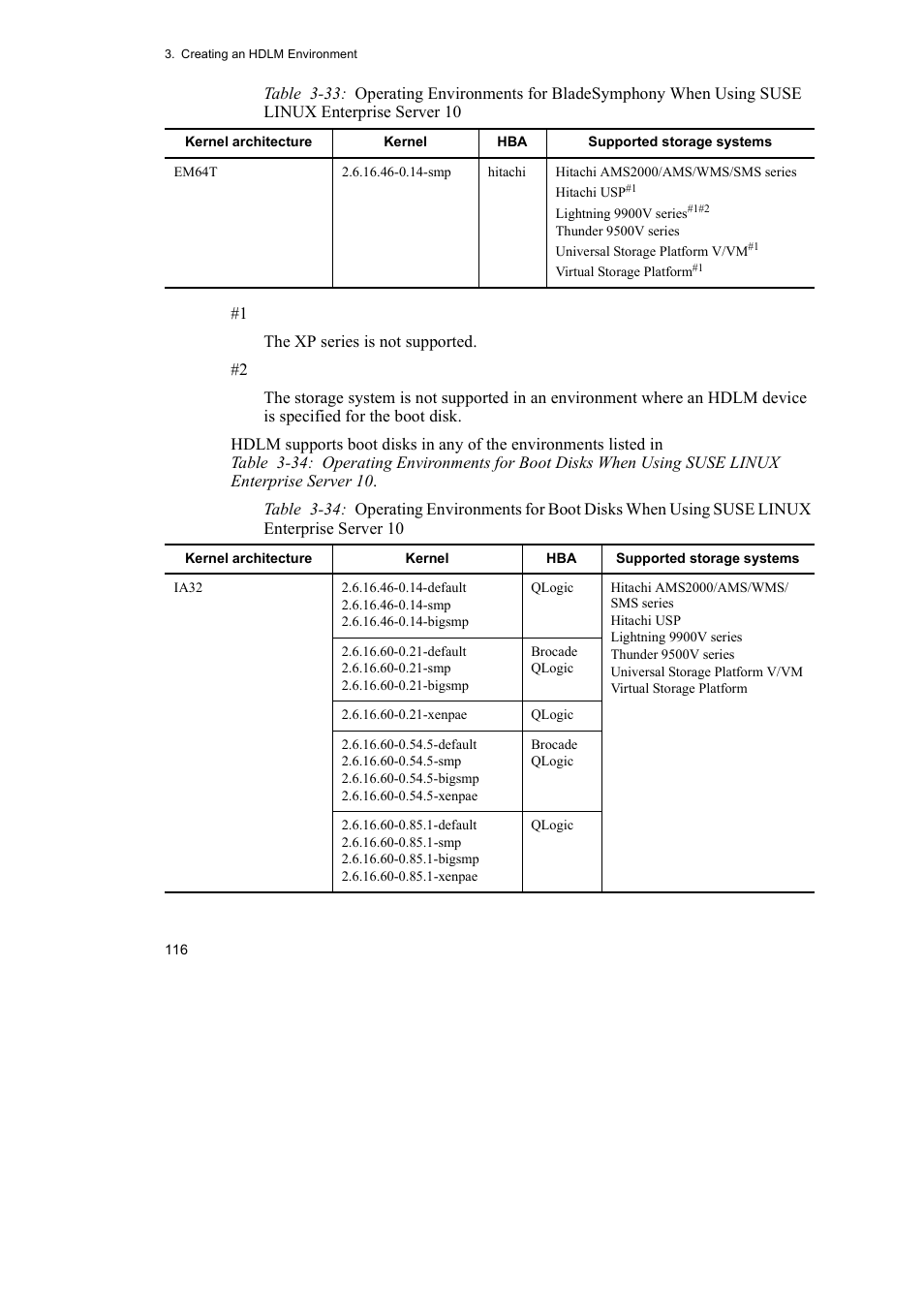 HP Hitachi Dynamic Link Manager Software User Manual | Page 140 / 746