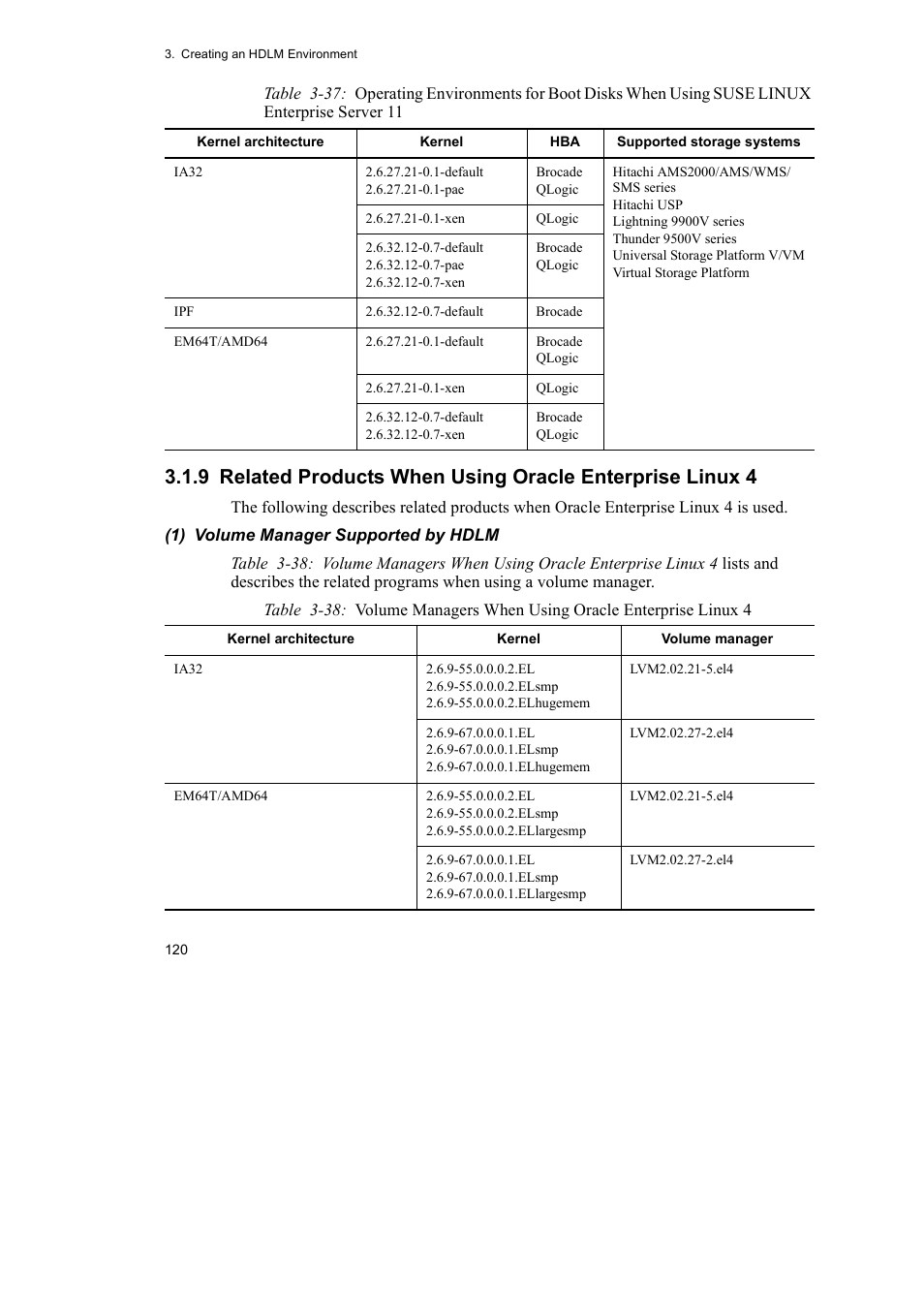 HP Hitachi Dynamic Link Manager Software User Manual | Page 144 / 746