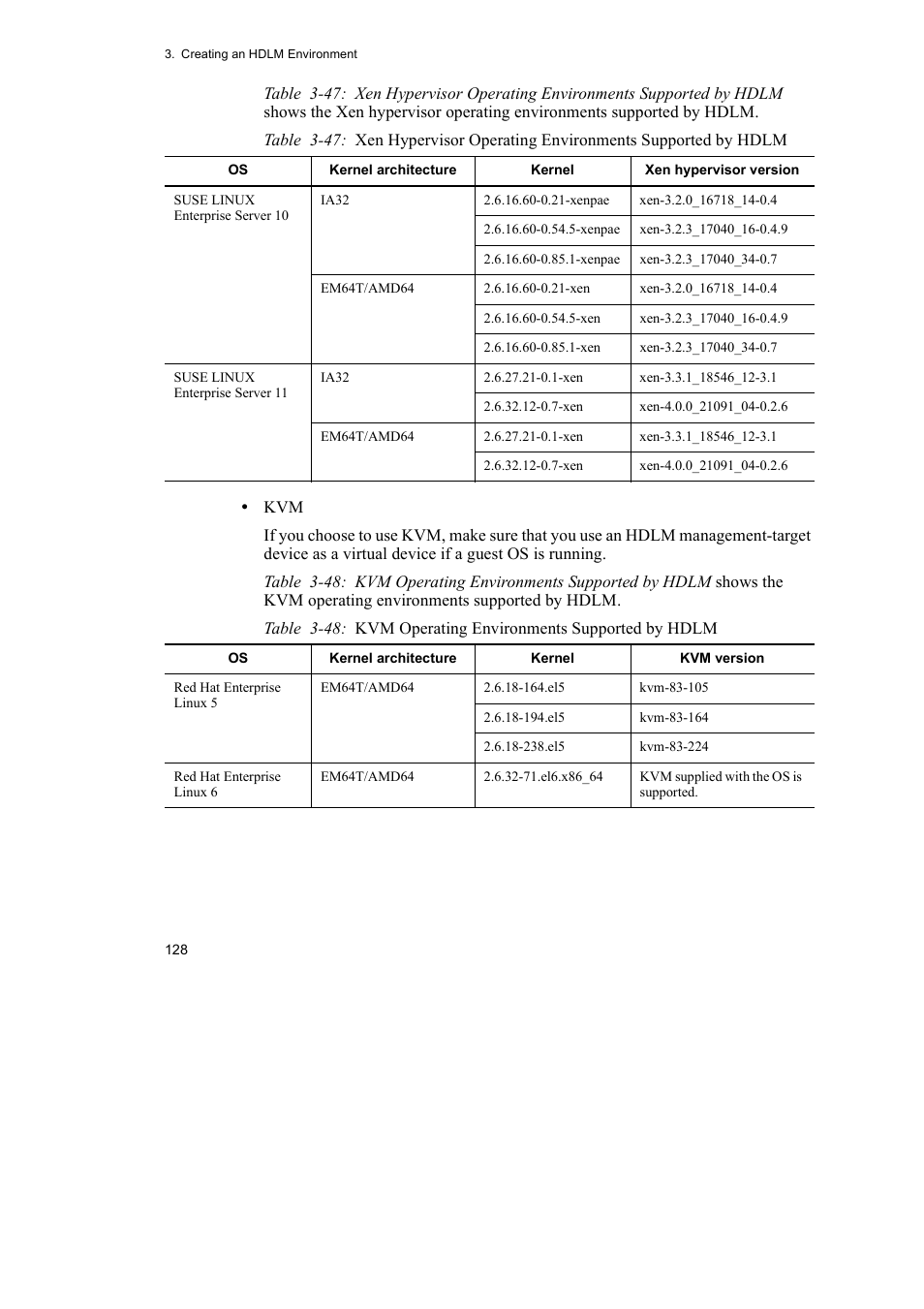 HP Hitachi Dynamic Link Manager Software User Manual | Page 152 / 746