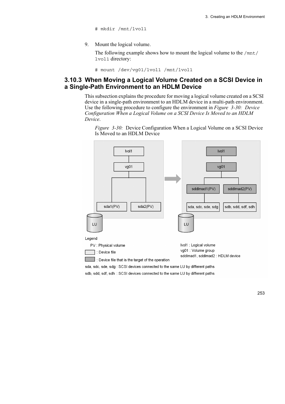 HP Hitachi Dynamic Link Manager Software User Manual | Page 277 / 746