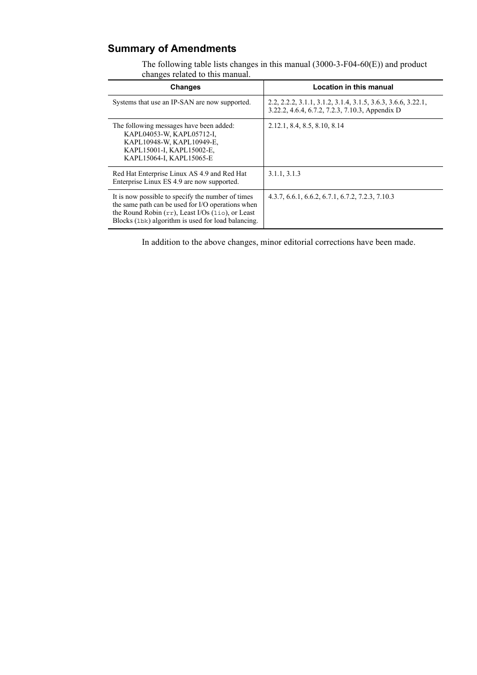 Summary of amendments | HP Hitachi Dynamic Link Manager Software User Manual | Page 3 / 746