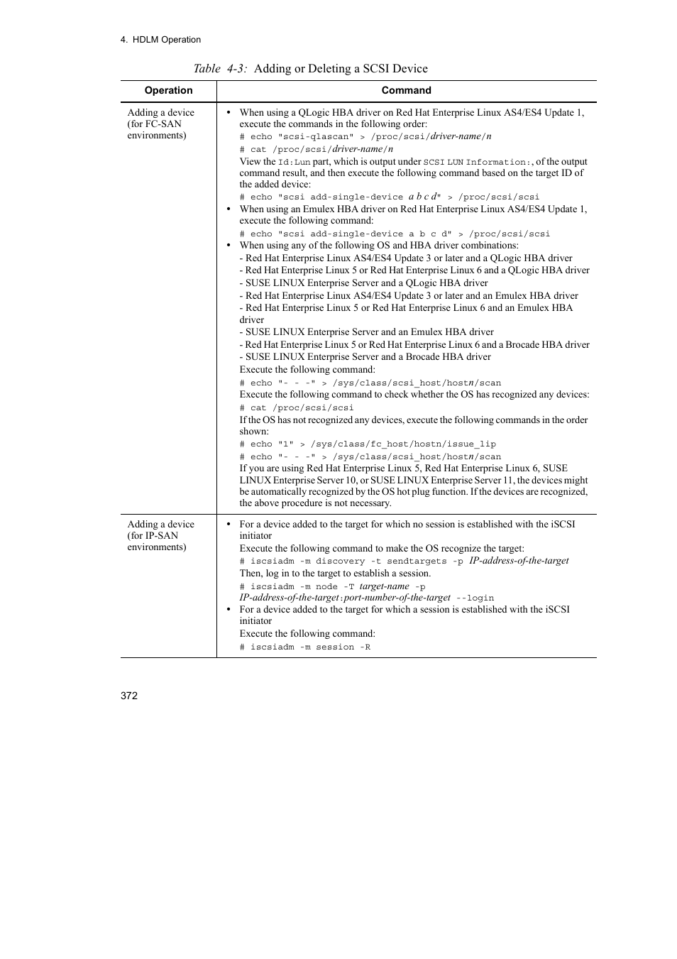 Table 4-3: adding or deleting a scsi device | HP Hitachi Dynamic Link Manager Software User Manual | Page 396 / 746