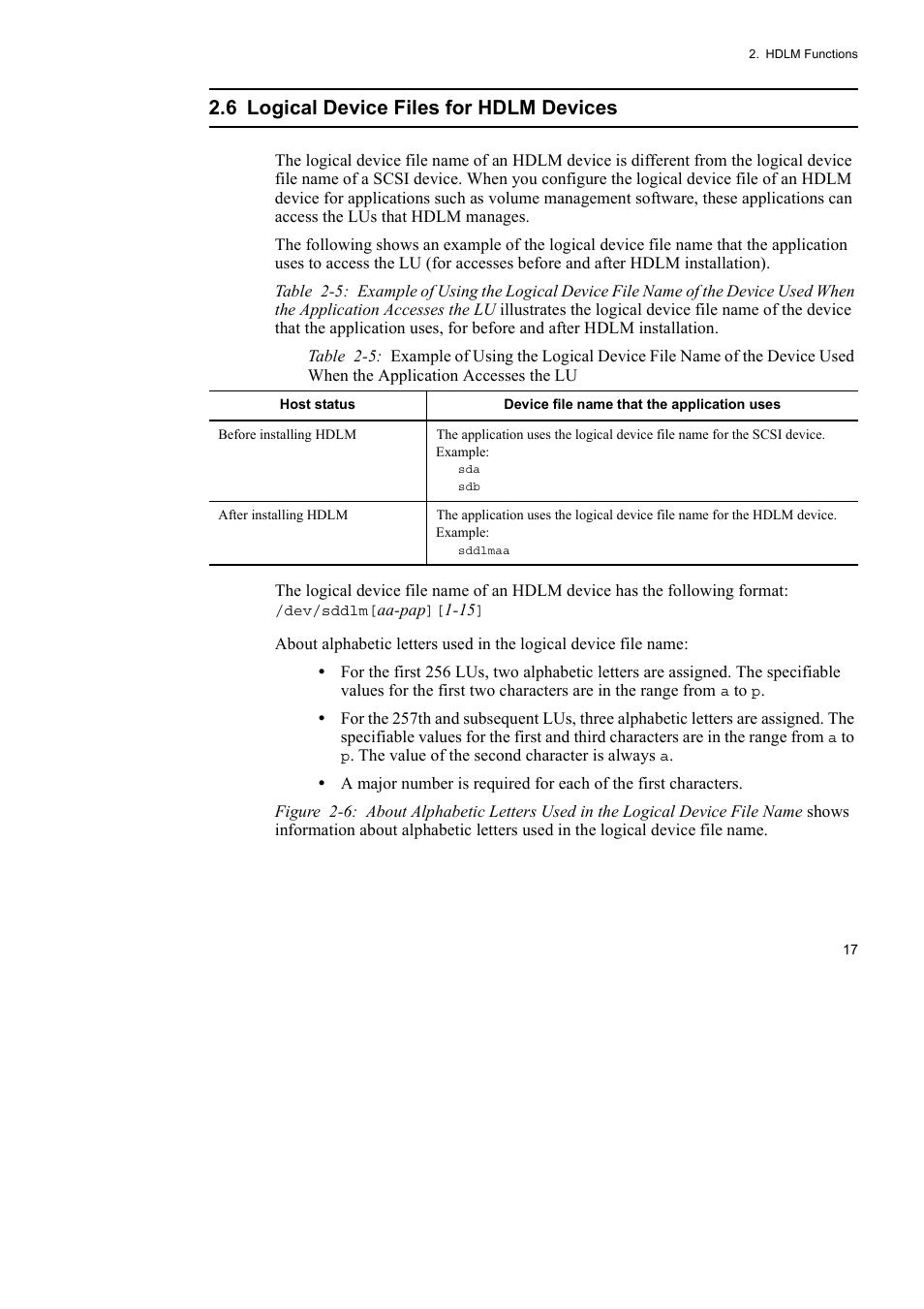 6 logical device files for hdlm devices | HP Hitachi Dynamic Link Manager Software User Manual | Page 41 / 746