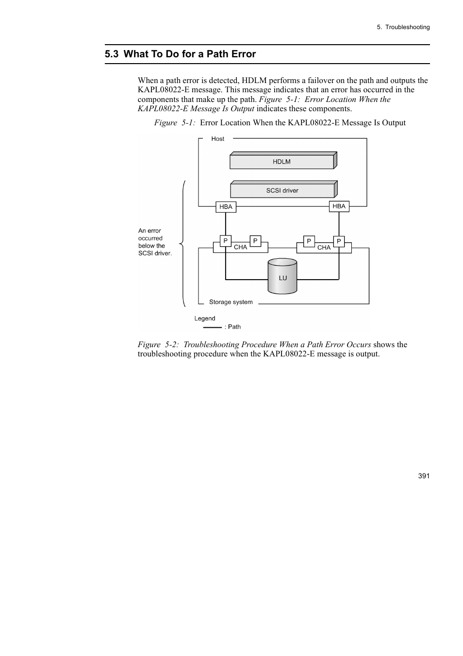 3 what to do for a path error | HP Hitachi Dynamic Link Manager Software User Manual | Page 415 / 746