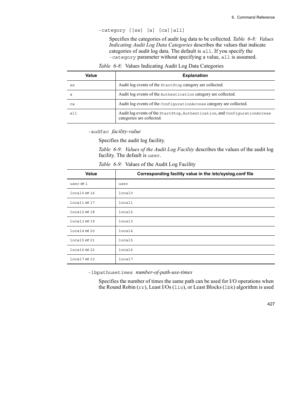 HP Hitachi Dynamic Link Manager Software User Manual | Page 451 / 746