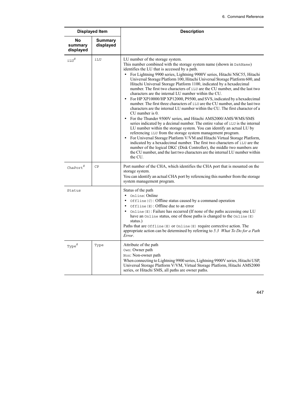 HP Hitachi Dynamic Link Manager Software User Manual | Page 471 / 746