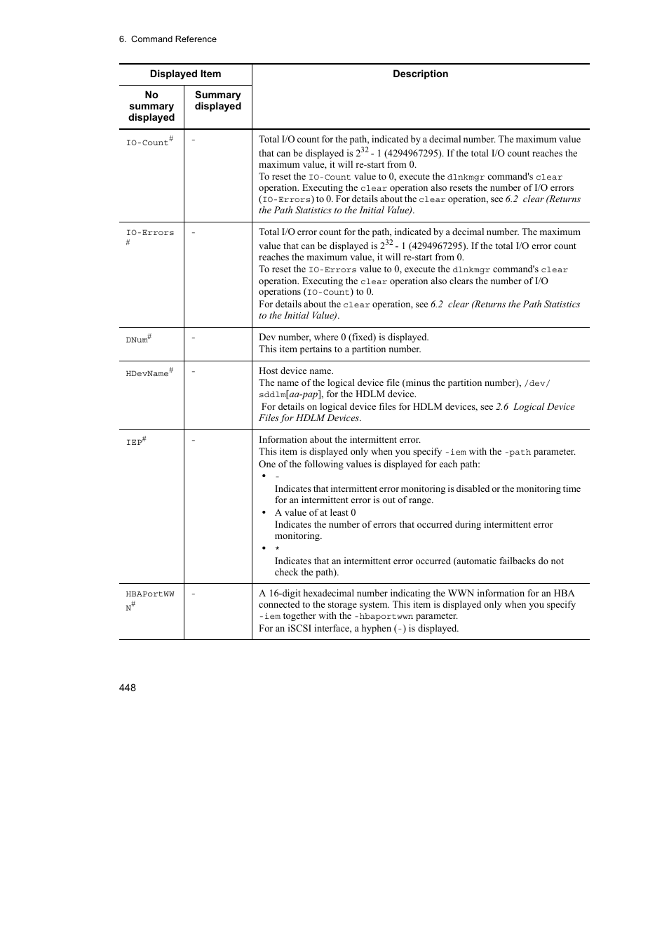 HP Hitachi Dynamic Link Manager Software User Manual | Page 472 / 746