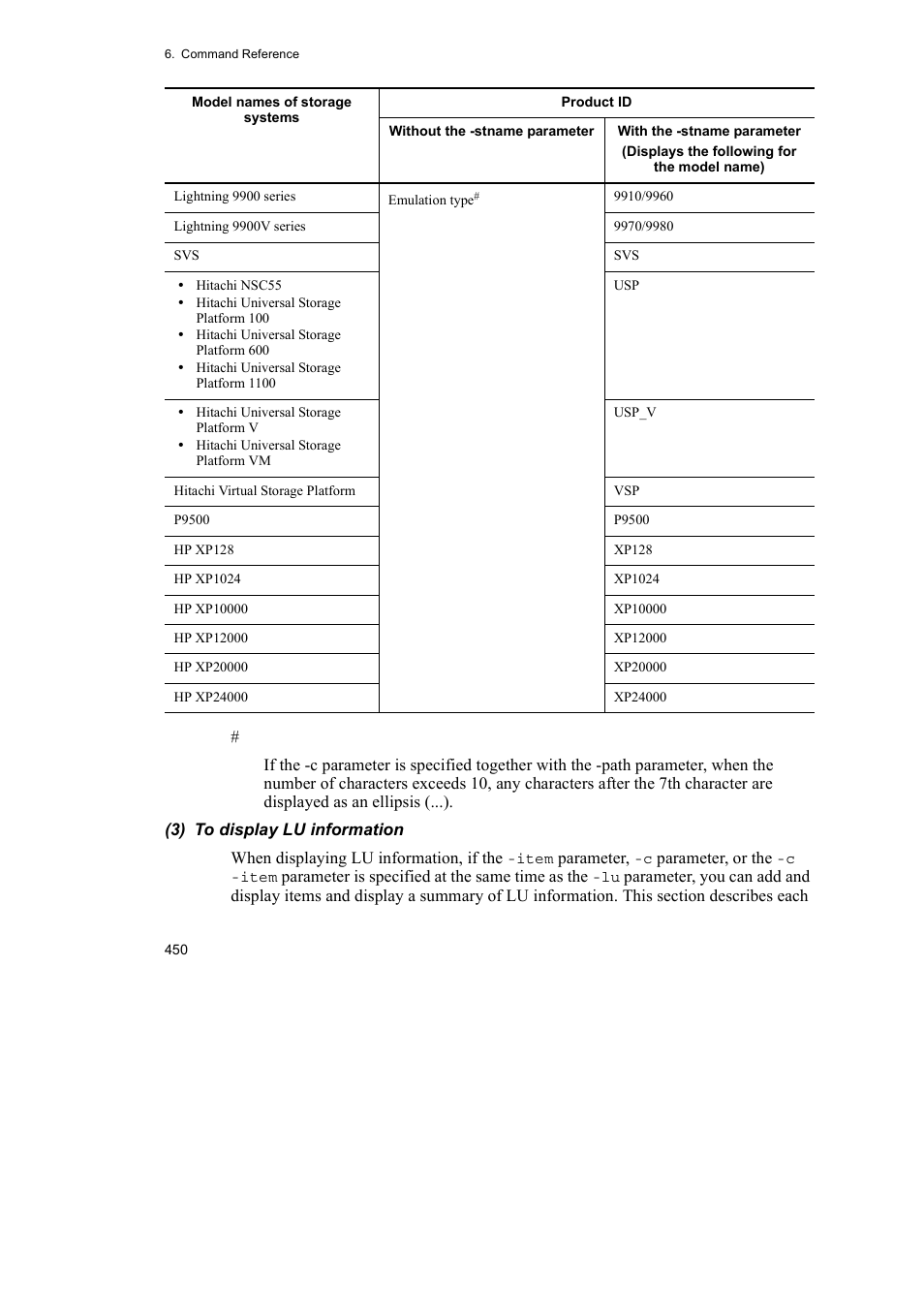 HP Hitachi Dynamic Link Manager Software User Manual | Page 474 / 746