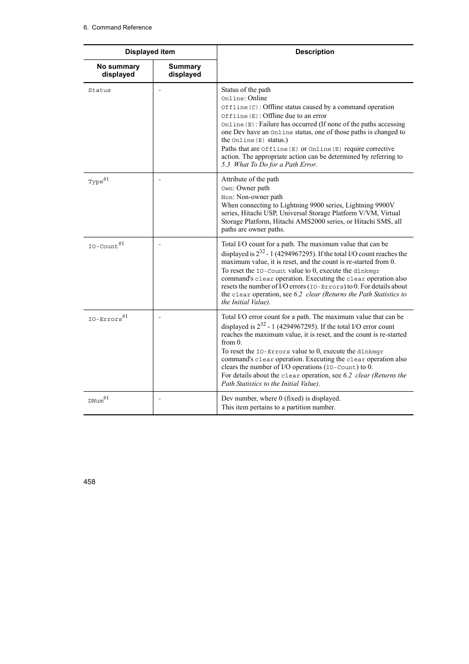 HP Hitachi Dynamic Link Manager Software User Manual | Page 482 / 746