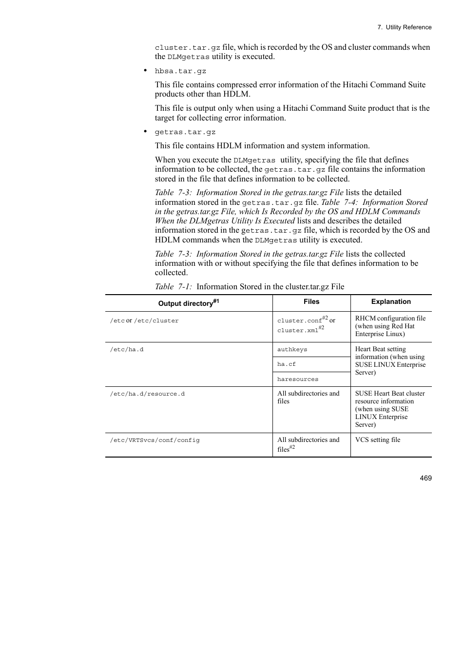 HP Hitachi Dynamic Link Manager Software User Manual | Page 493 / 746