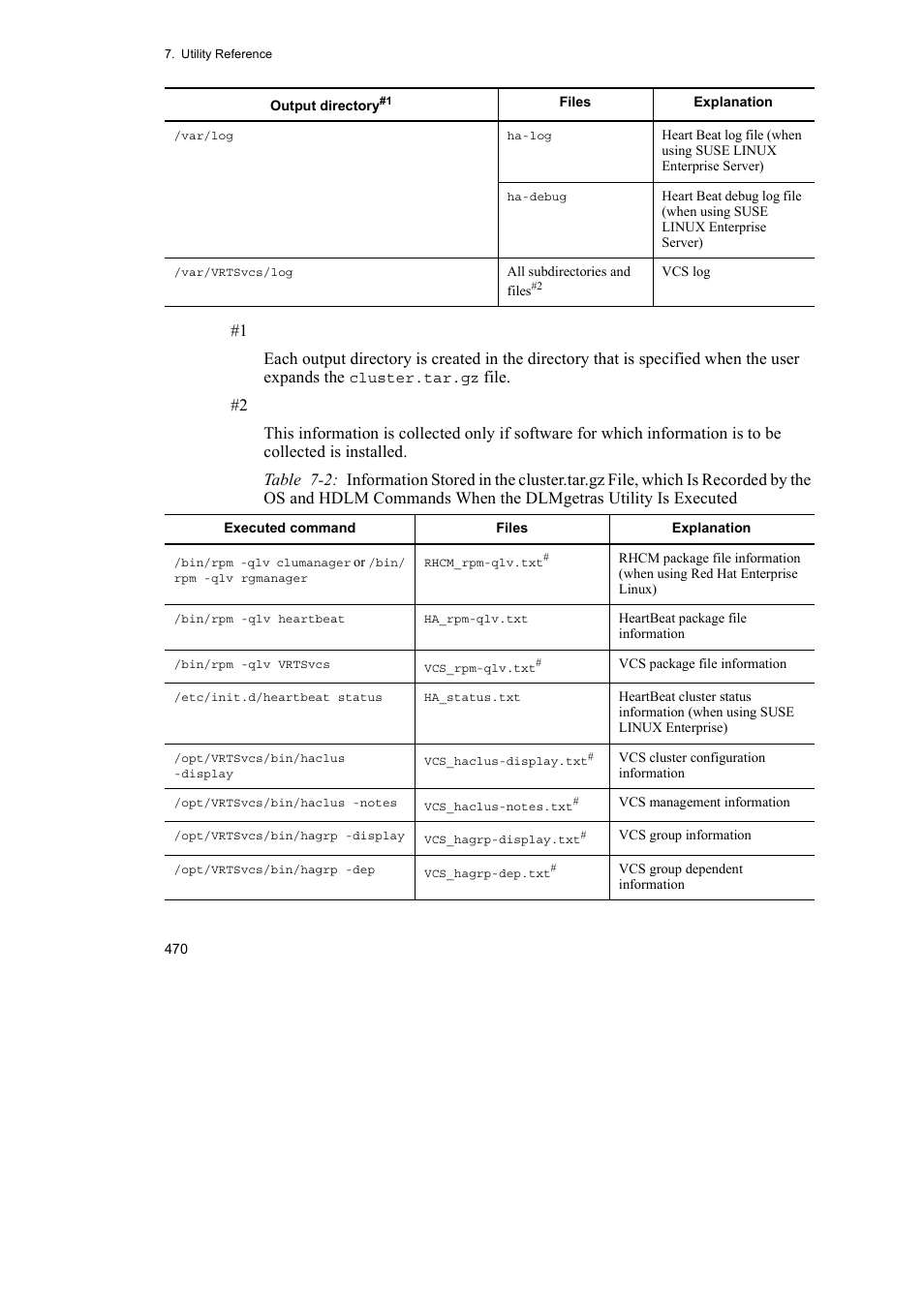 HP Hitachi Dynamic Link Manager Software User Manual | Page 494 / 746