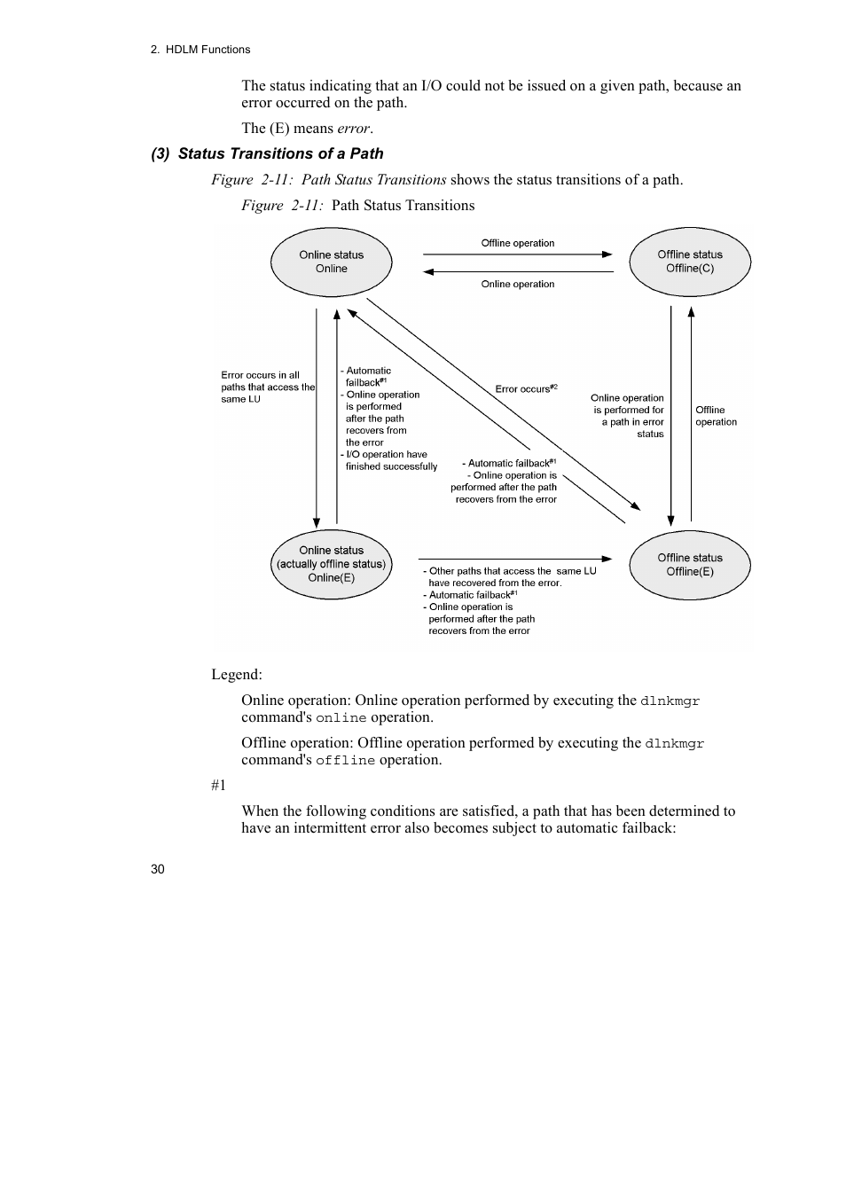 HP Hitachi Dynamic Link Manager Software User Manual | Page 54 / 746