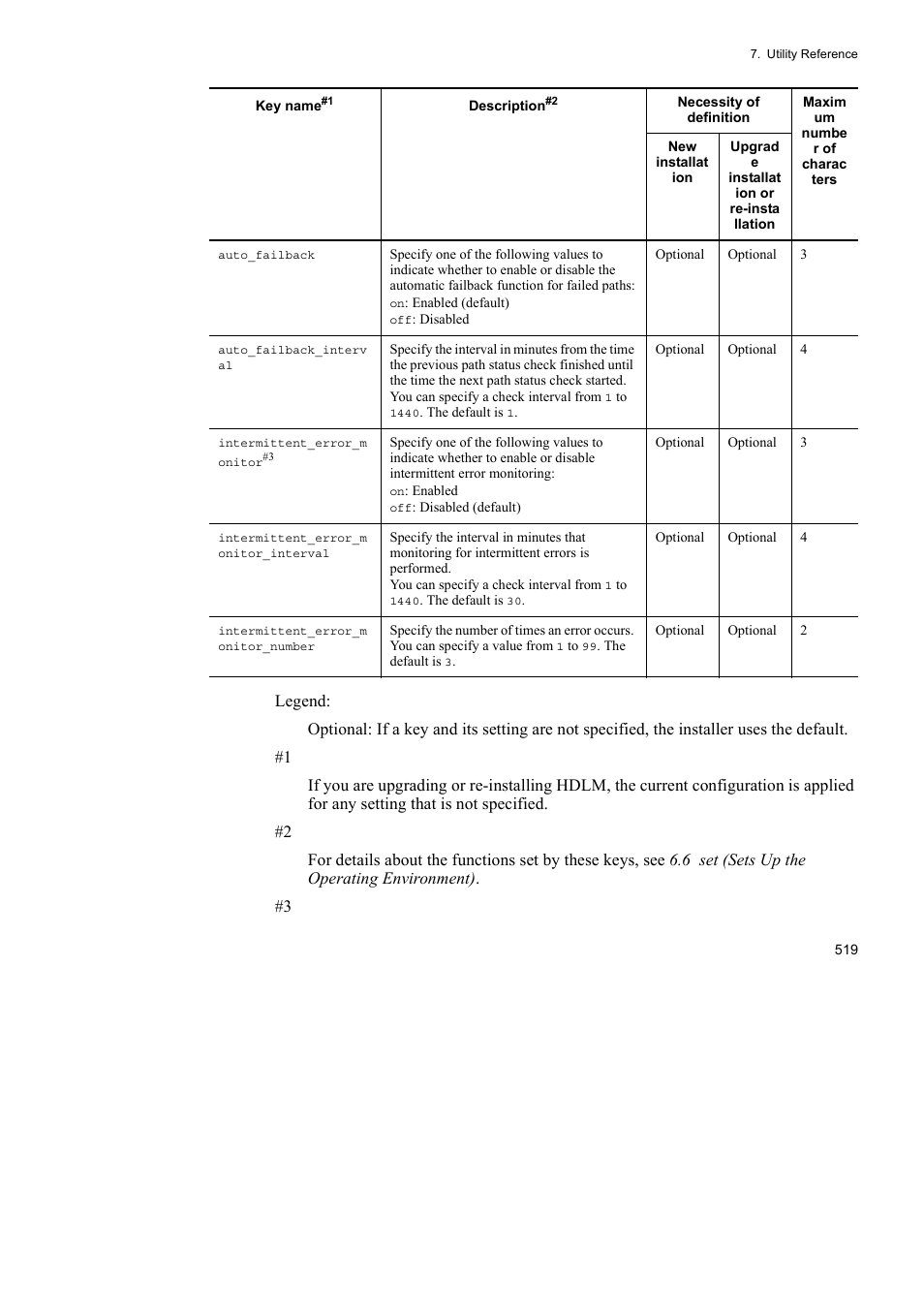 HP Hitachi Dynamic Link Manager Software User Manual | Page 543 / 746