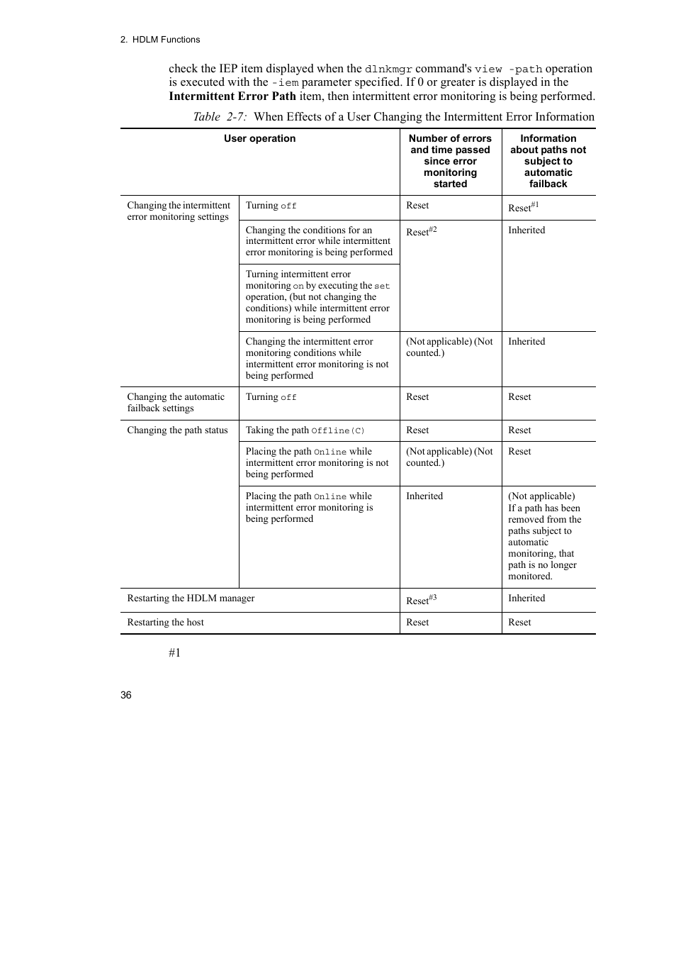 HP Hitachi Dynamic Link Manager Software User Manual | Page 60 / 746