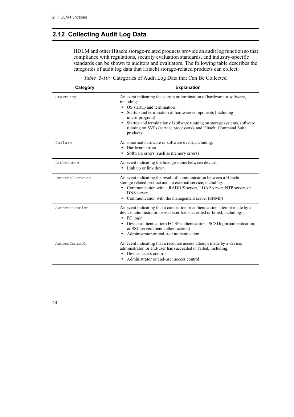 12 collecting audit log data | HP Hitachi Dynamic Link Manager Software User Manual | Page 68 / 746