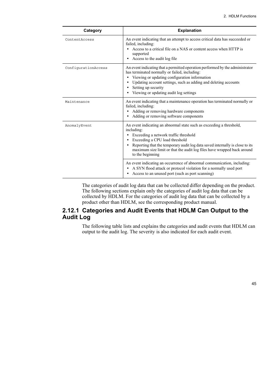 HP Hitachi Dynamic Link Manager Software User Manual | Page 69 / 746