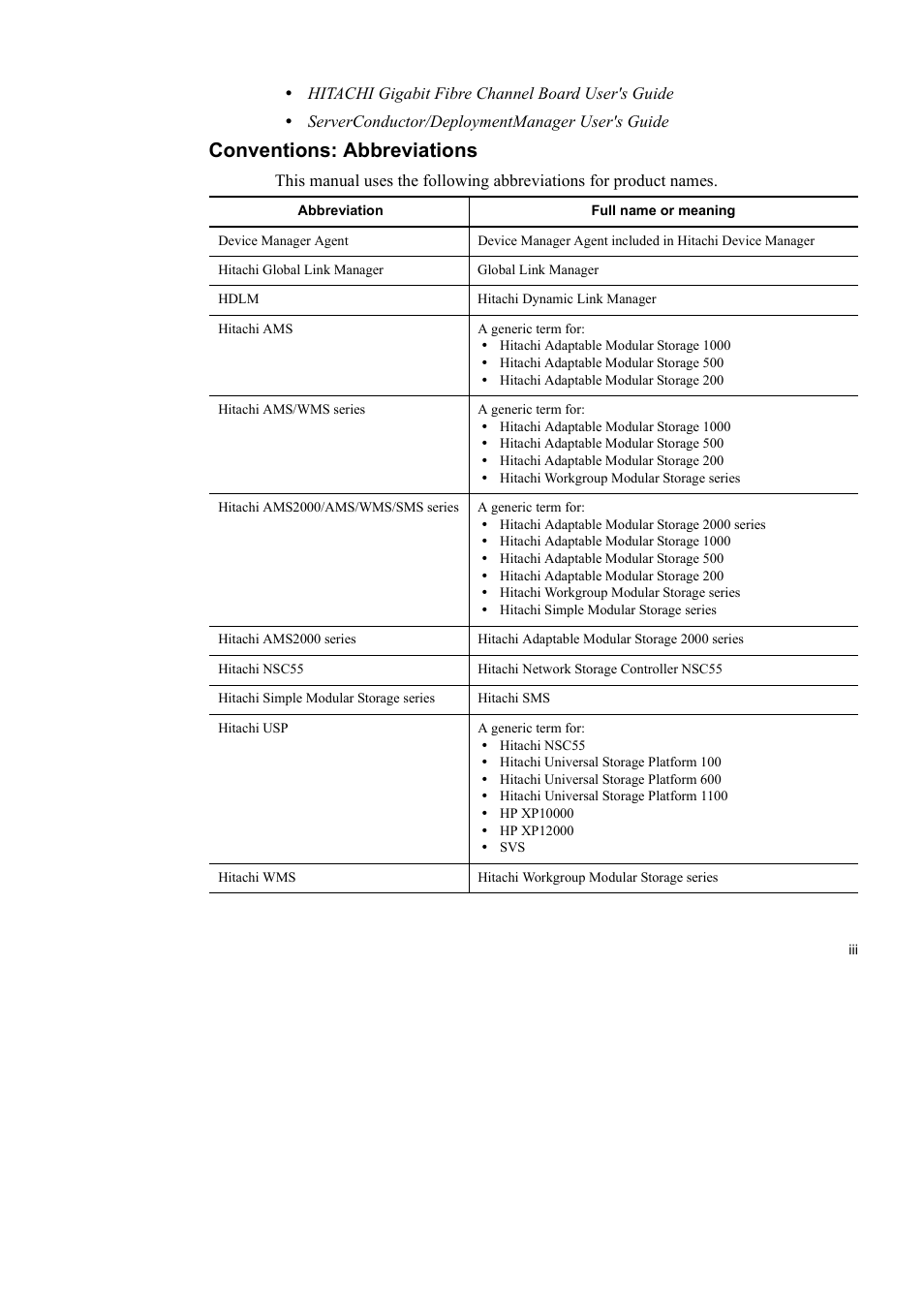 Conventions: abbreviations | HP Hitachi Dynamic Link Manager Software User Manual | Page 7 / 746