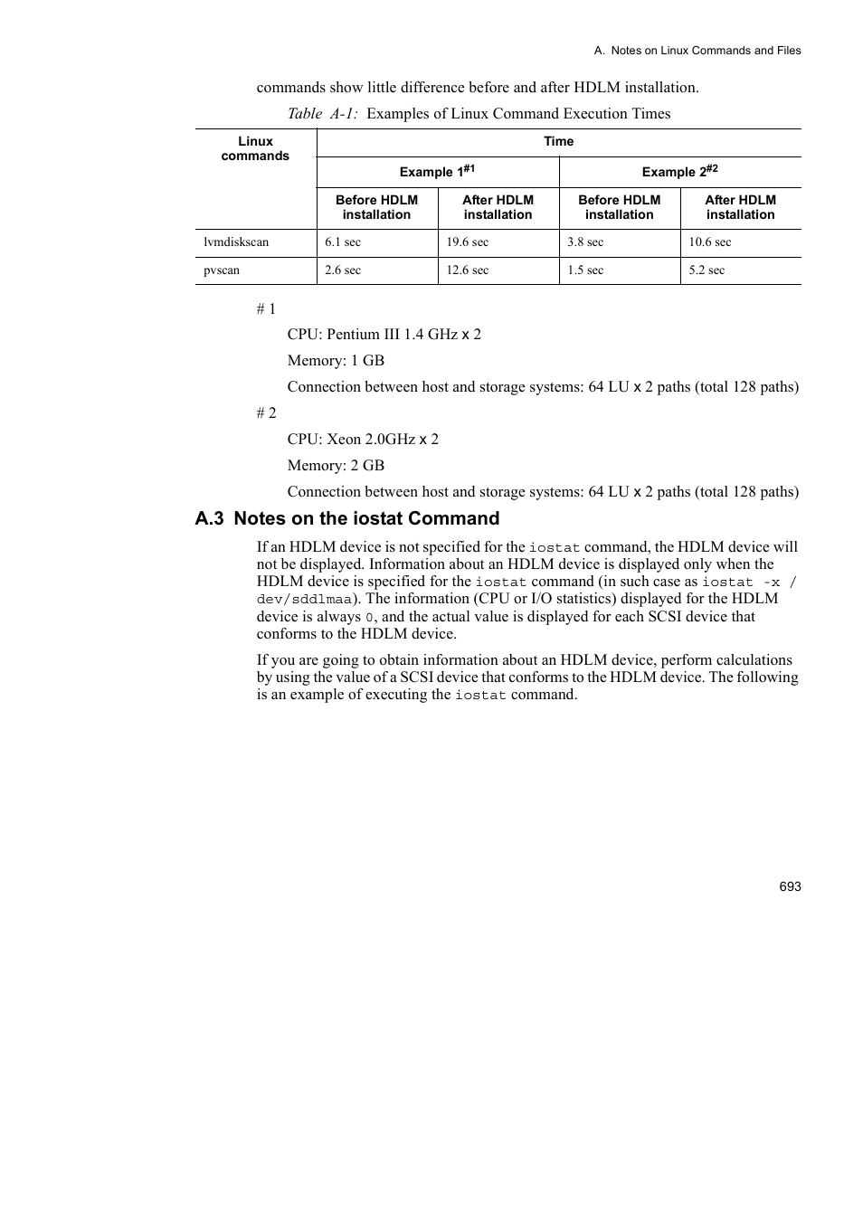 HP Hitachi Dynamic Link Manager Software User Manual | Page 717 / 746