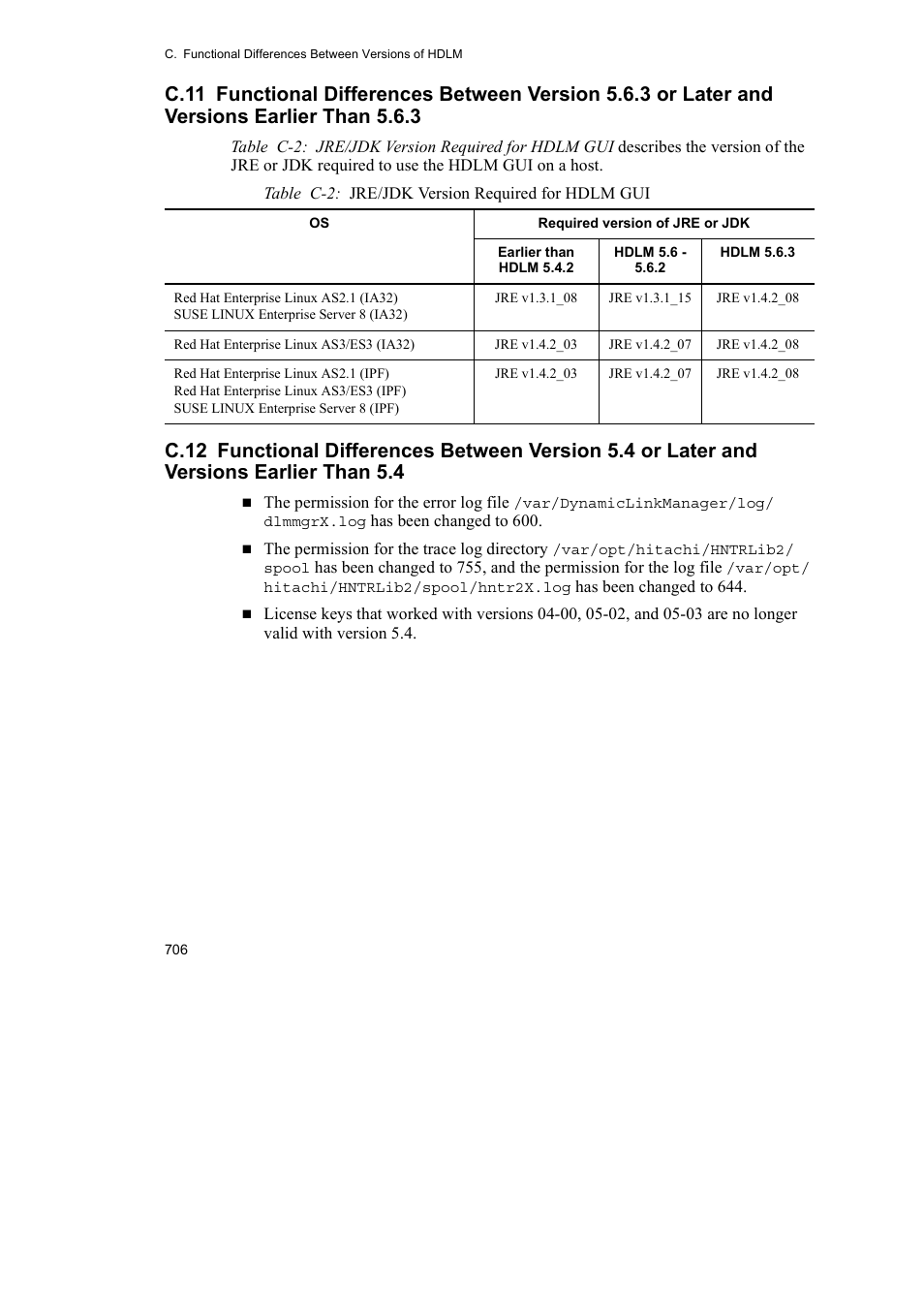 HP Hitachi Dynamic Link Manager Software User Manual | Page 730 / 746