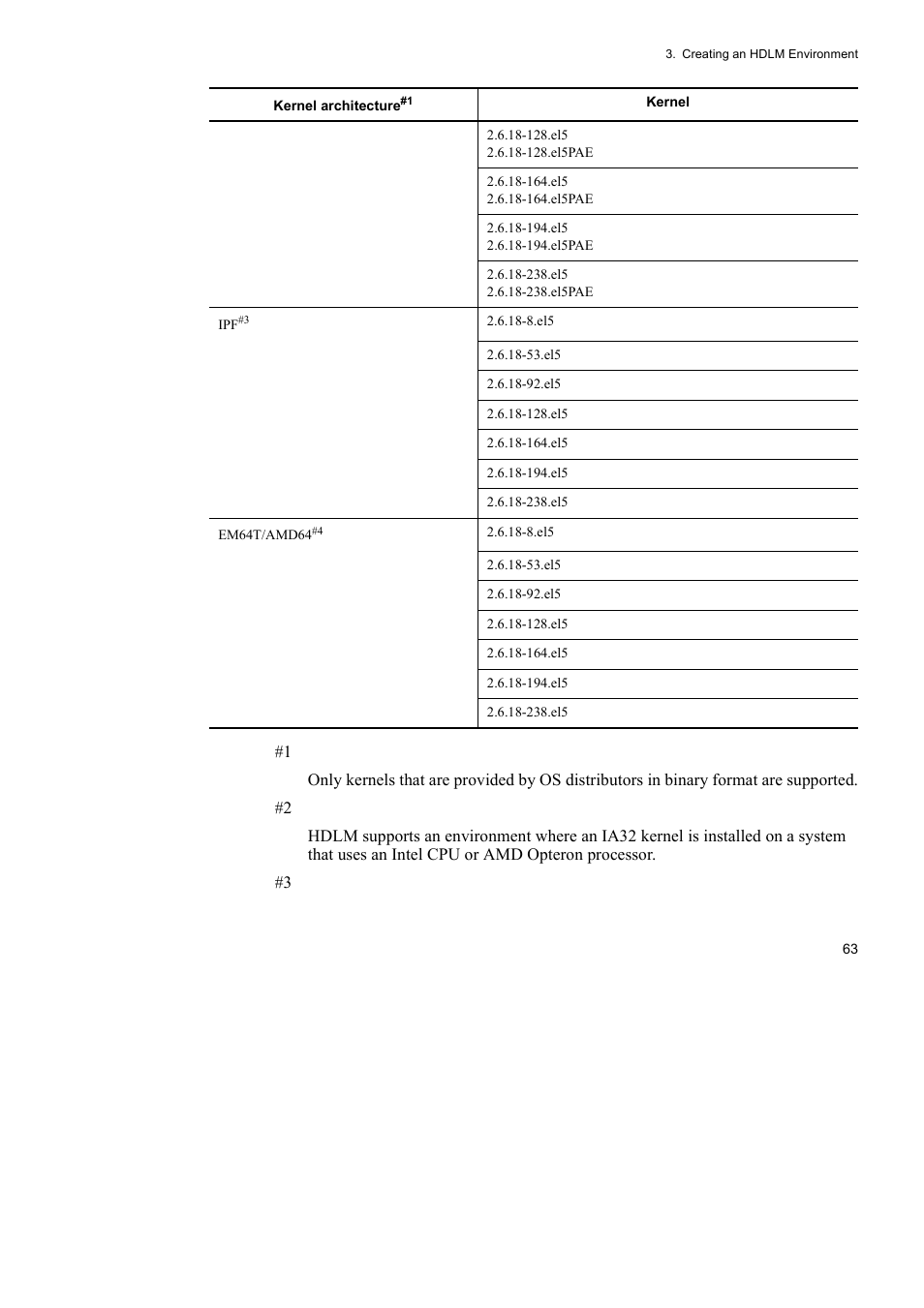 HP Hitachi Dynamic Link Manager Software User Manual | Page 87 / 746