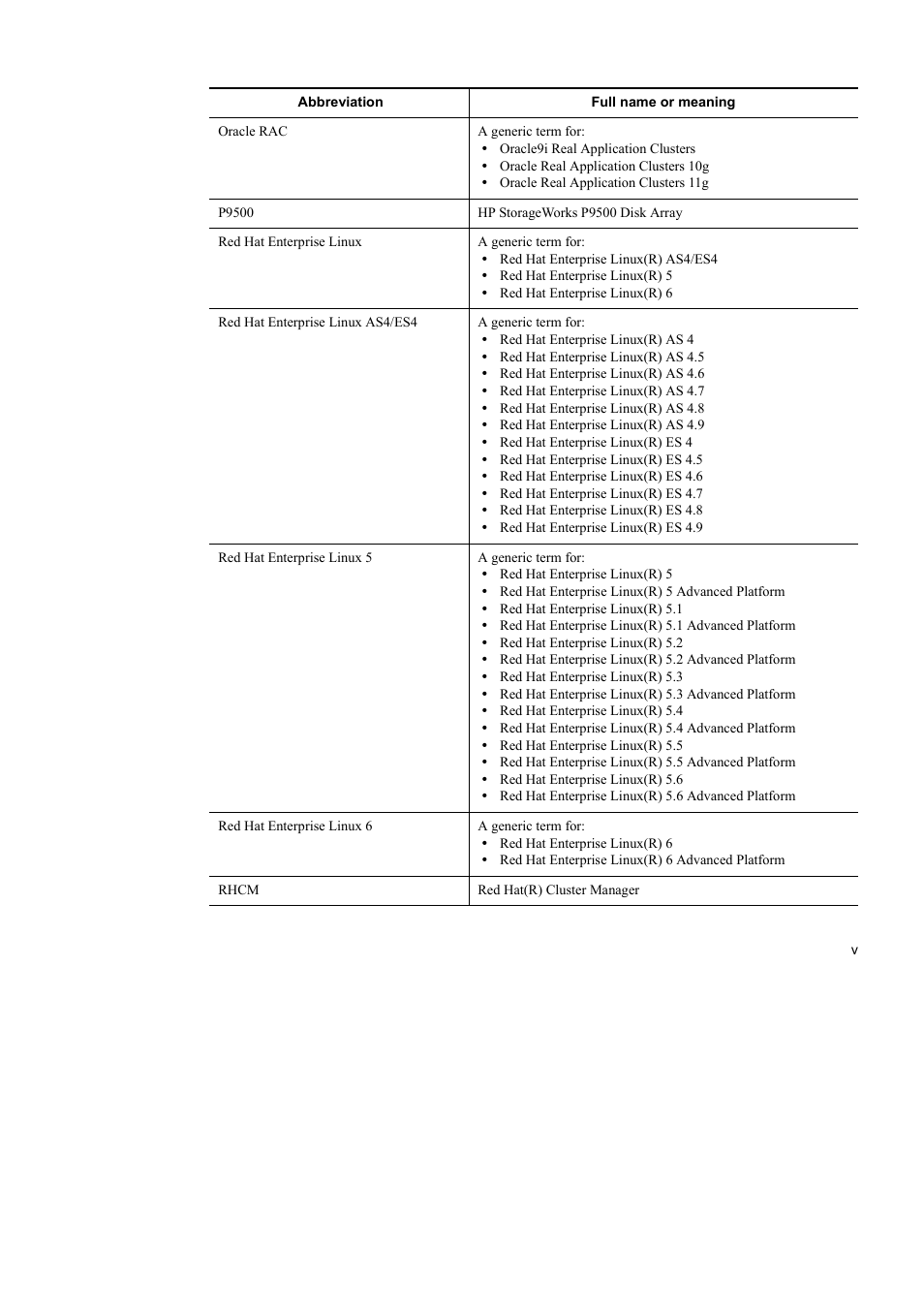 HP Hitachi Dynamic Link Manager Software User Manual | Page 9 / 746