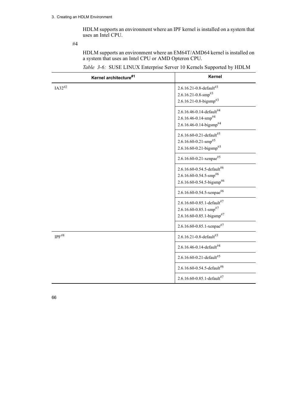 HP Hitachi Dynamic Link Manager Software User Manual | Page 90 / 746