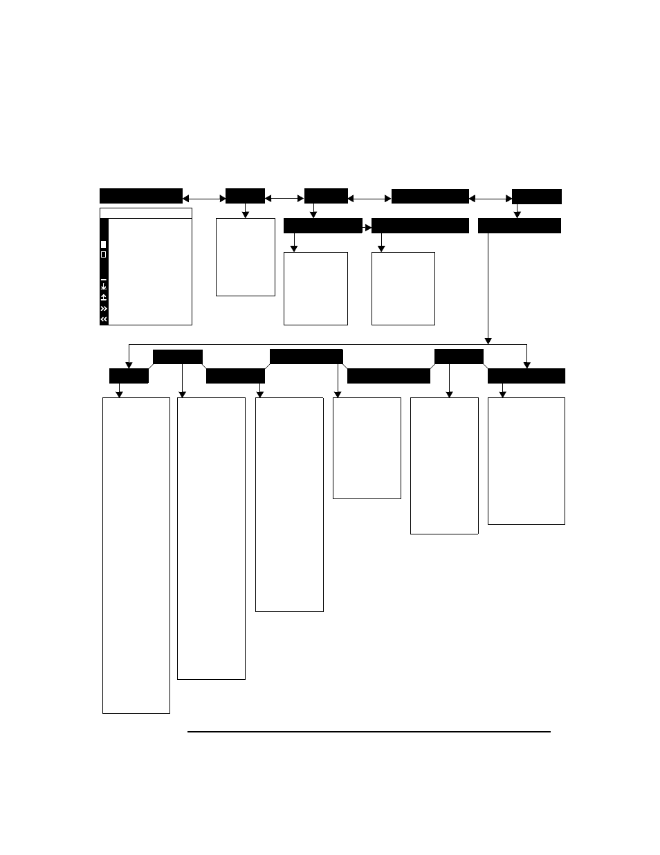 Figure 4-2 control panel menu tree, Library operation understanding the display window, Test | Release door load * eject, Clean drives, Prev, Next, Enter, Cancel, Override door | HP Surestore 2.28 Tape Library User Manual | Page 50 / 110