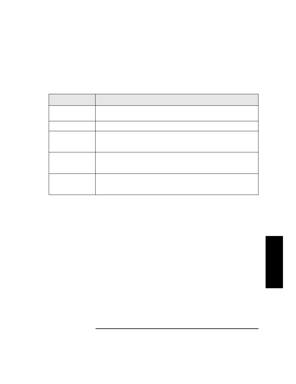 If the cleaning cartridge will not load | HP Surestore 2.28 Tape Library User Manual | Page 69 / 110