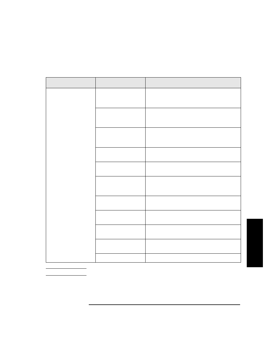 HP Surestore 2.28 Tape Library User Manual | Page 79 / 110