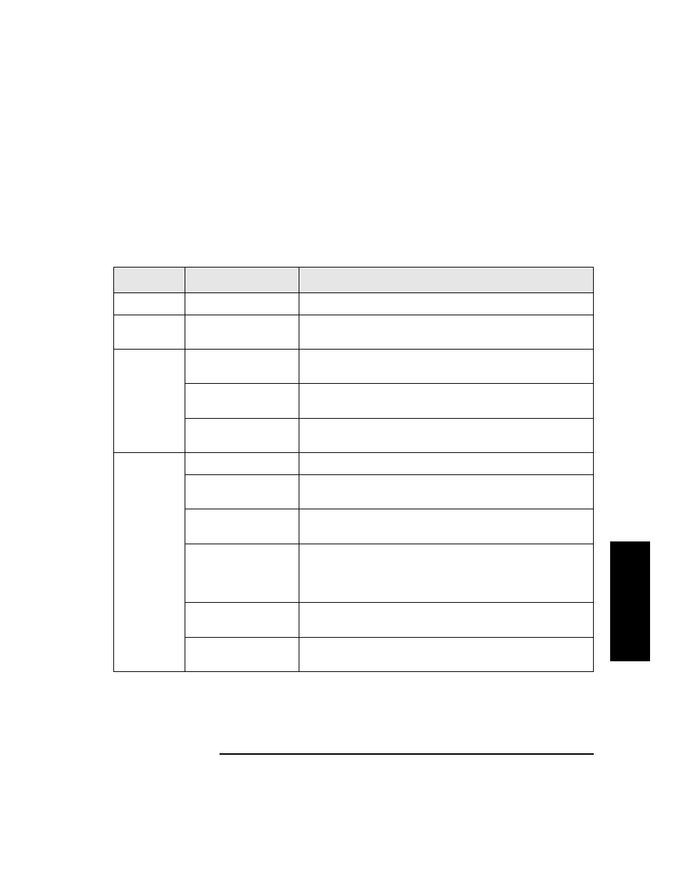 Robotics controller expert tools | HP Surestore 2.28 Tape Library User Manual | Page 89 / 110