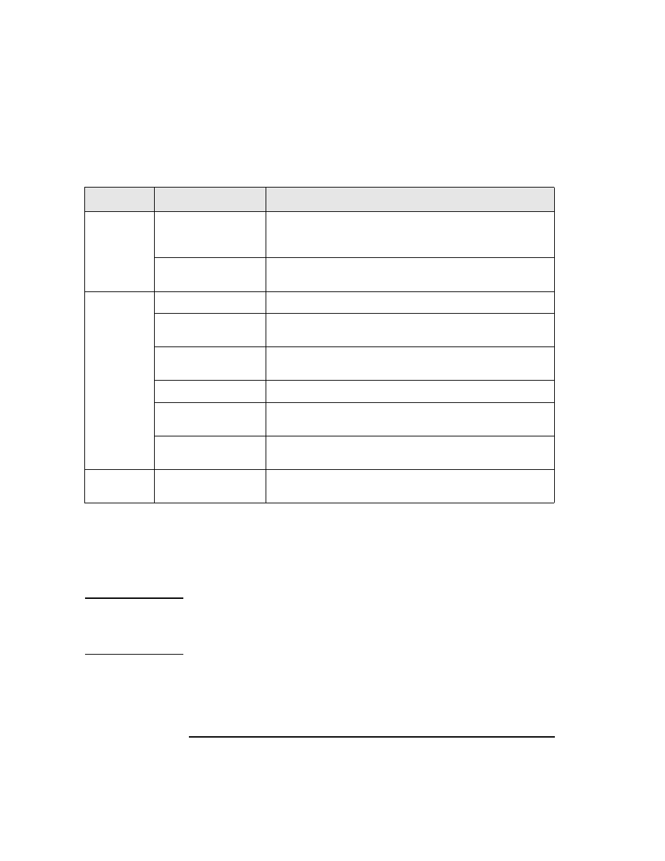 Resolving other problems | HP Surestore 2.28 Tape Library User Manual | Page 90 / 110