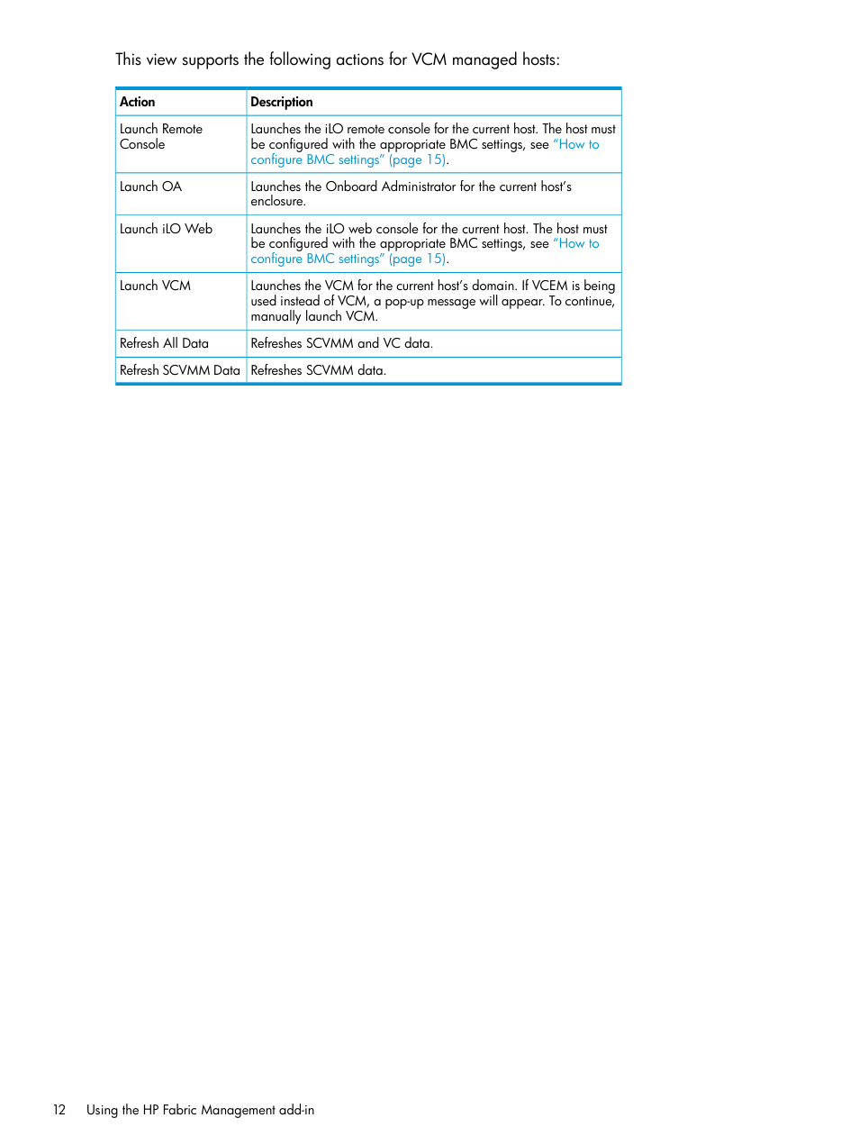 HP OneView for Microsoft System Center User Manual | Page 12 / 29