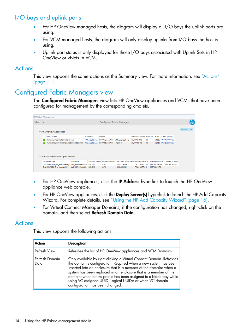 I/o bays and uplink ports, Actions, Configured fabric managers view | I/o bays and uplink ports actions | HP OneView for Microsoft System Center User Manual | Page 14 / 29