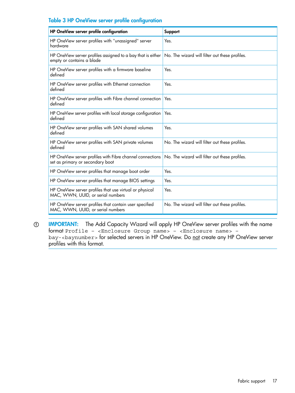 HP OneView for Microsoft System Center User Manual | Page 17 / 29