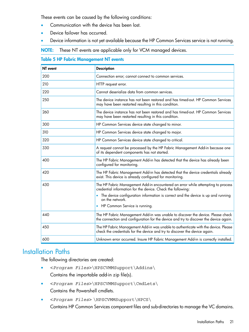 Installation paths | HP OneView for Microsoft System Center User Manual | Page 21 / 29