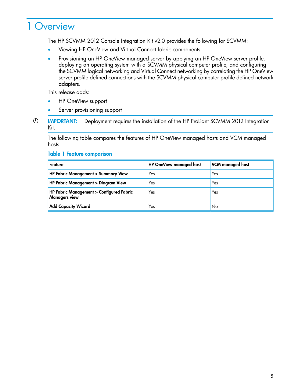 1 overview | HP OneView for Microsoft System Center User Manual | Page 5 / 29