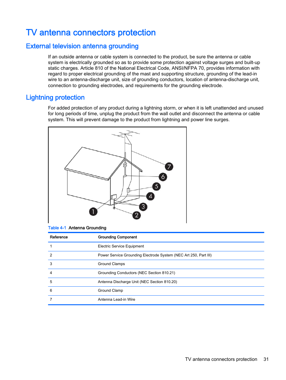 Tv antenna connectors protection, External television antenna grounding, Lightning protection | HP 18-5021 All-in-One Desktop PC User Manual | Page 39 / 61