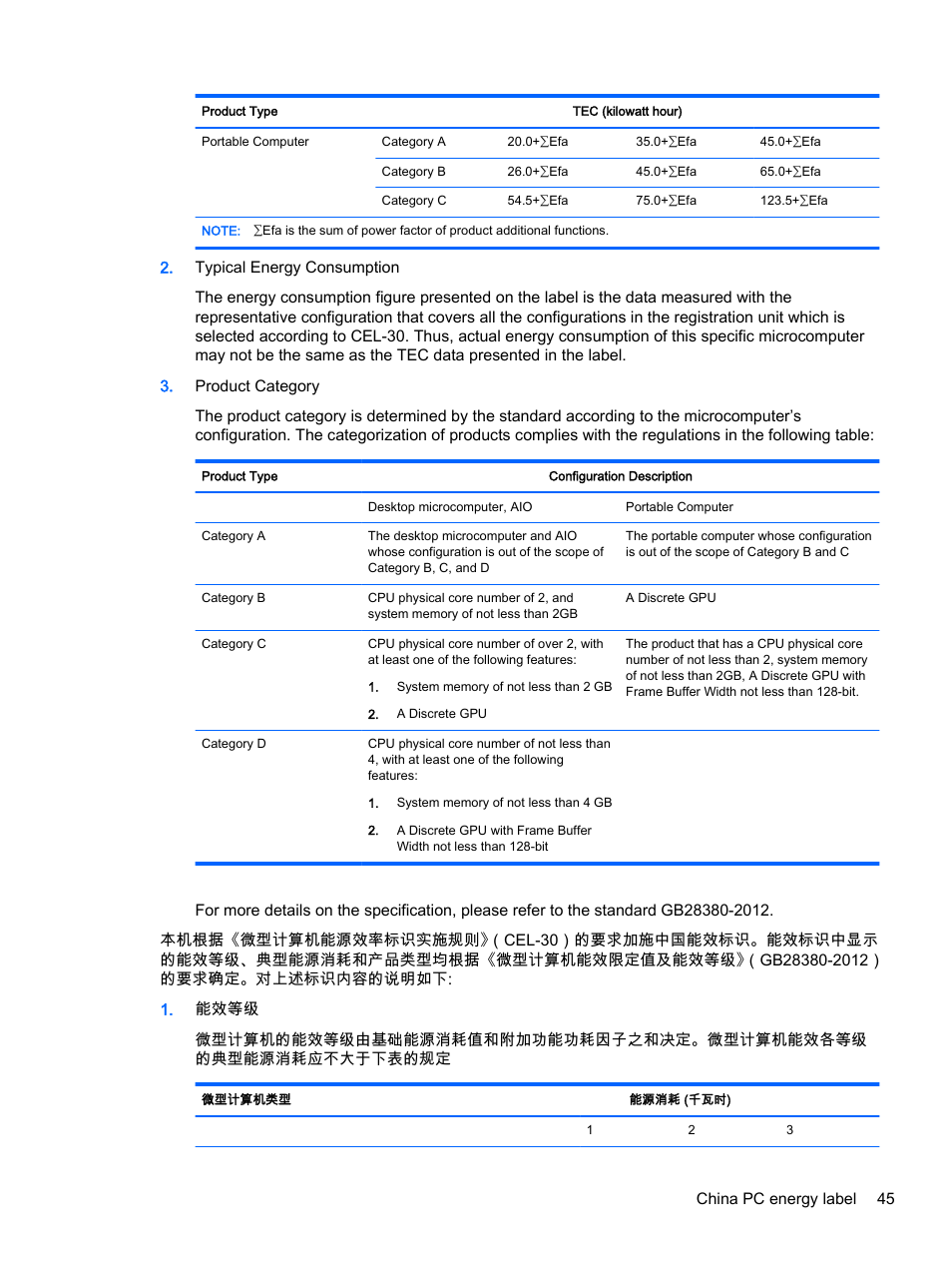 HP 18-5021 All-in-One Desktop PC User Manual | Page 53 / 61