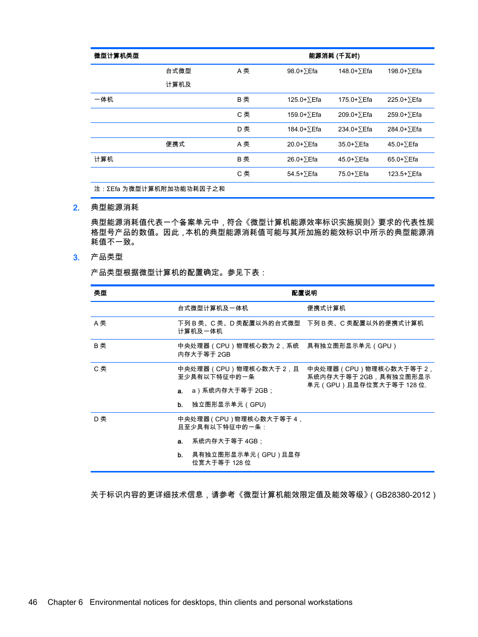HP 18-5021 All-in-One Desktop PC User Manual | Page 54 / 61