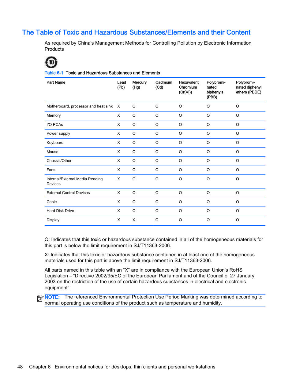 HP 18-5021 All-in-One Desktop PC User Manual | Page 56 / 61