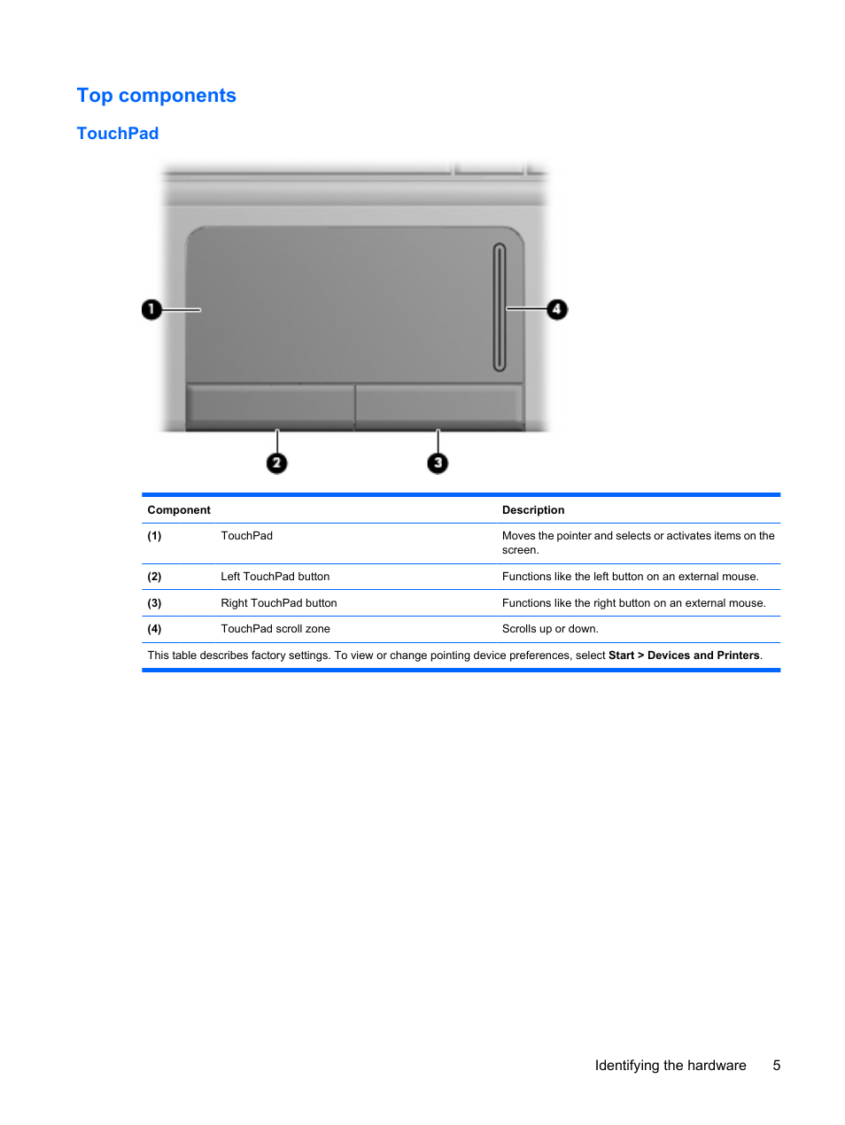Top components, Touchpad | HP Pavilion dm1-2001au Entertainment Notebook PC User Manual | Page 15 / 113