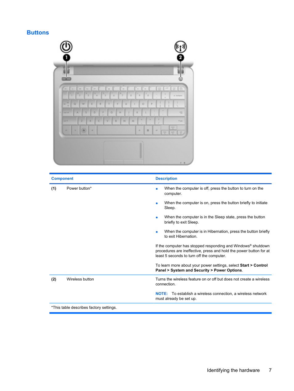 Buttons, Identifying the hardware 7 | HP Pavilion dm1-2001au Entertainment Notebook PC User Manual | Page 17 / 113