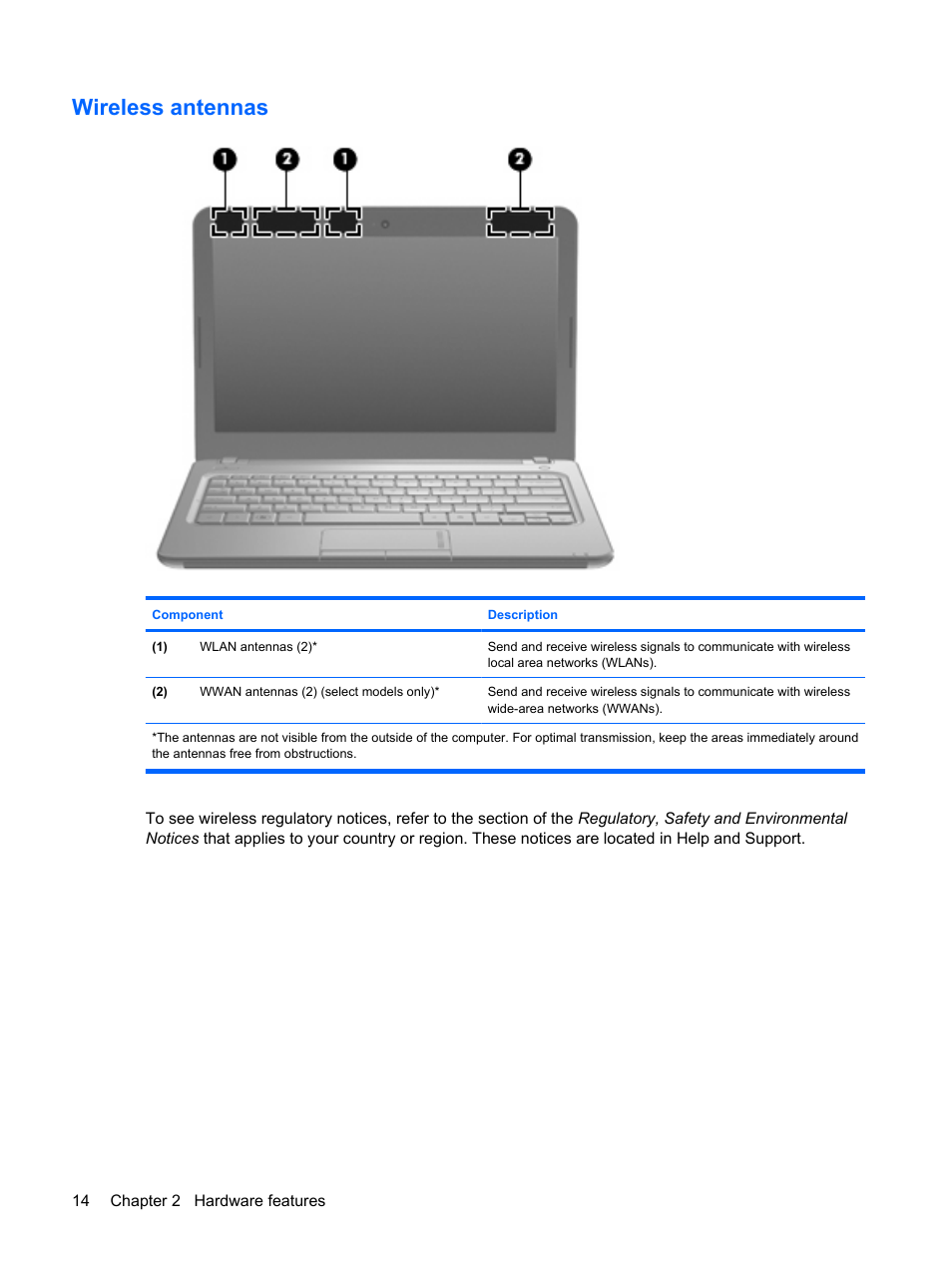 Wireless antennas | HP Pavilion dm1-2001au Entertainment Notebook PC User Manual | Page 24 / 113